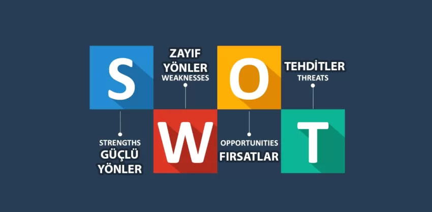 Swot Analizi Nedir?  Ne İşe Yarar? 